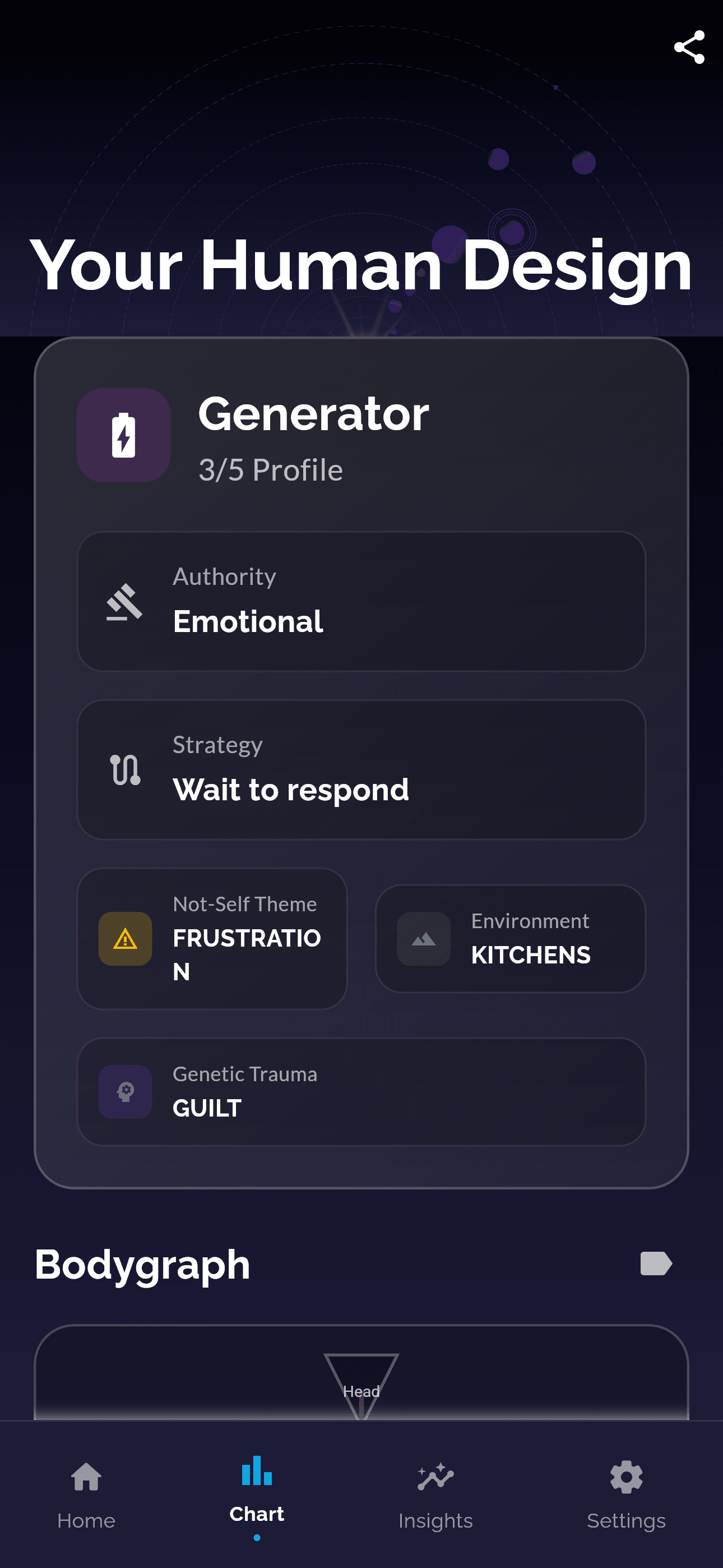Your Human Design Chart